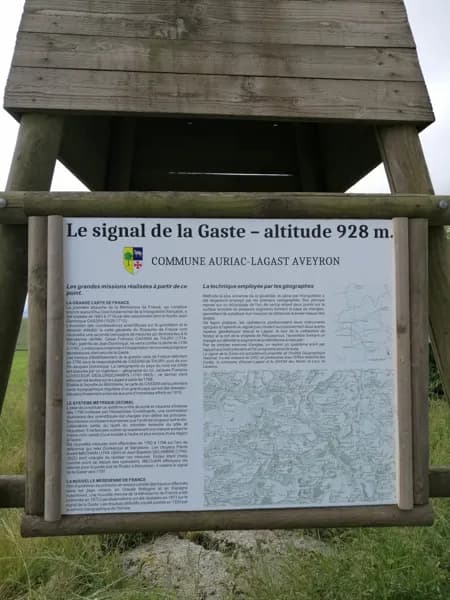 Point géodésique