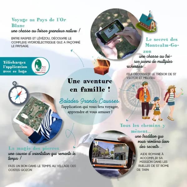 Balade Numérique : Voyage au Pays de l'Or Blanc