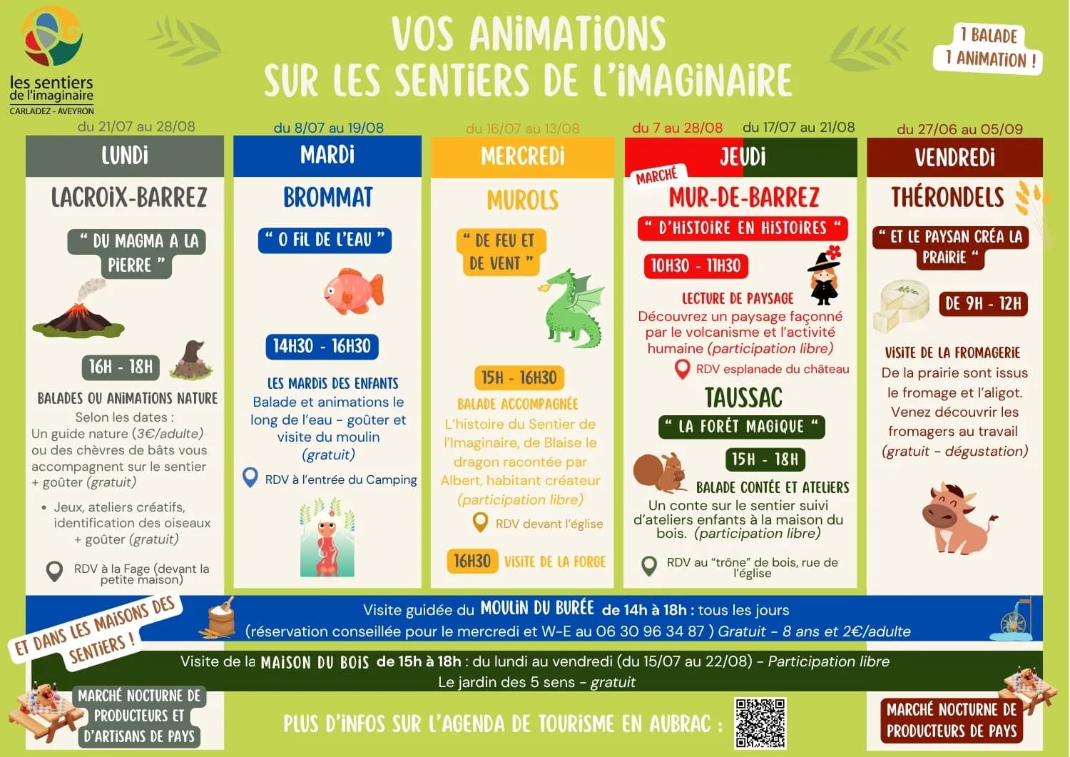 Atelier enfants : fabrication de nichoirs sur le sentier de l'imaginaire "du Magma à la pierre"