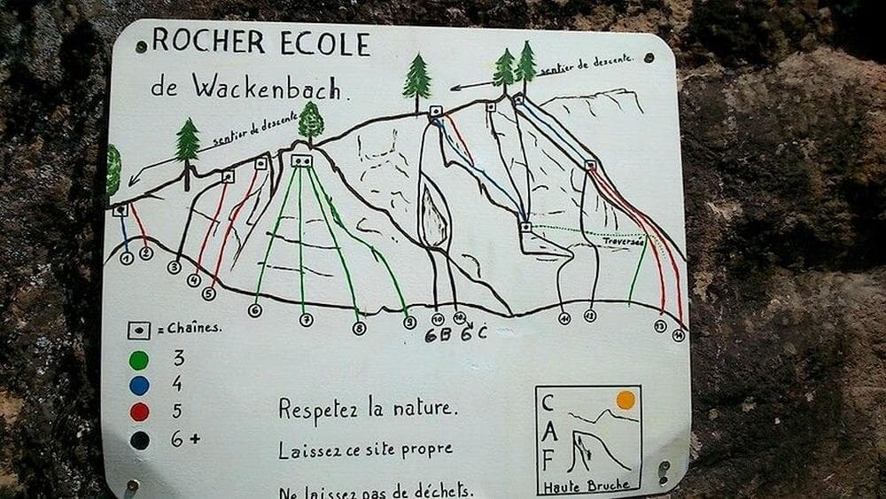Escalade au rocher-école