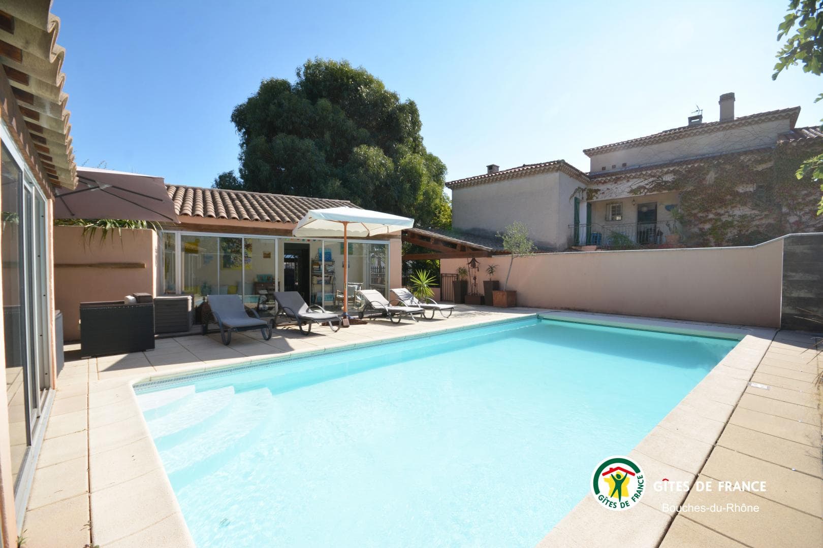 Villa Margot